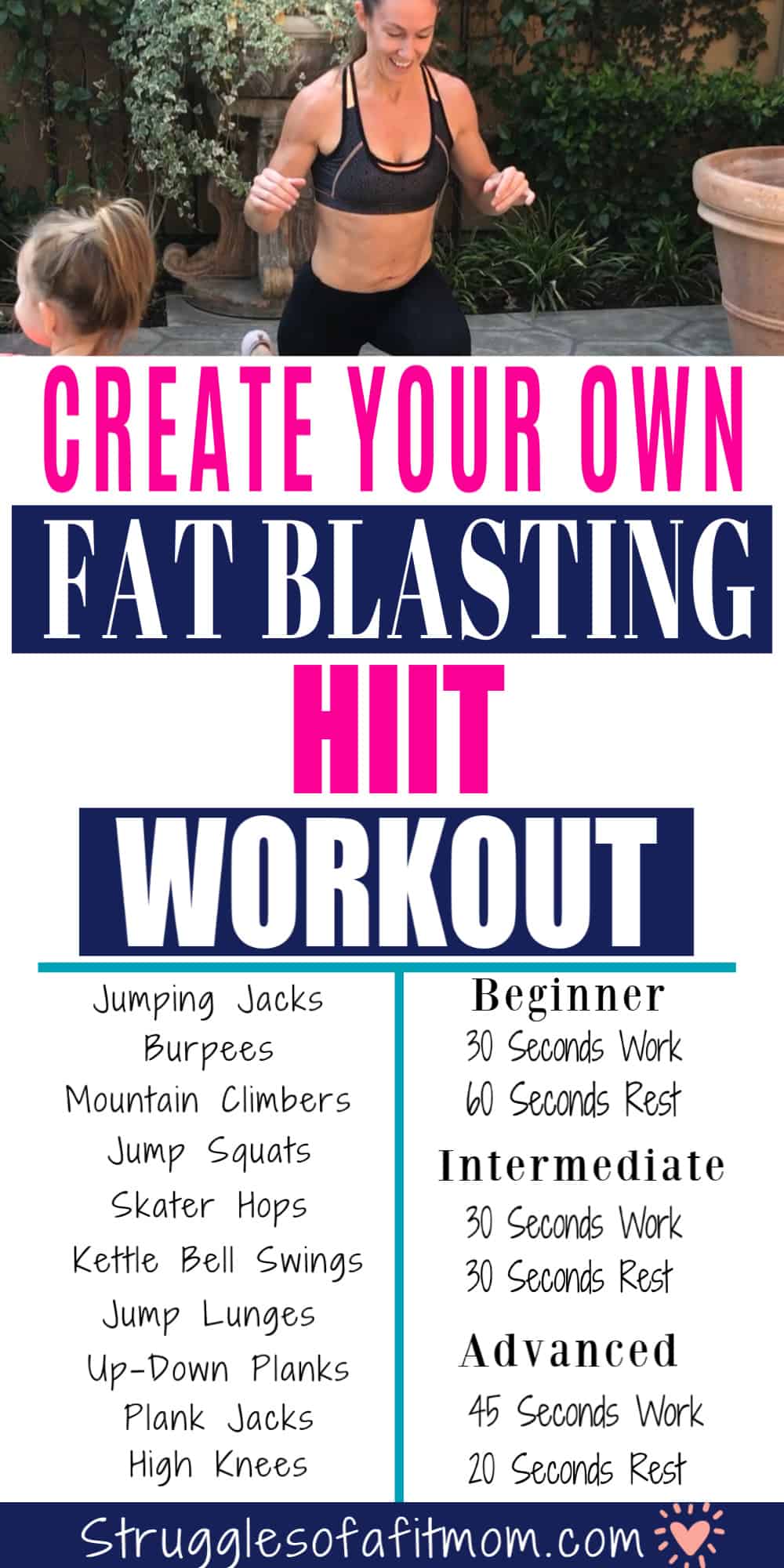 Hiit Workouts for Fat Loss at Home
